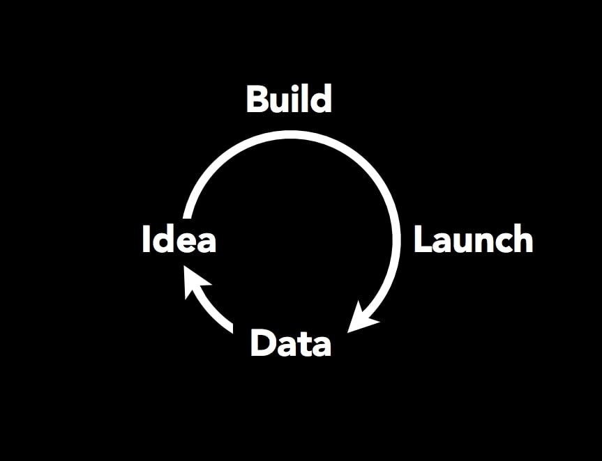 build-launch-data-idea
